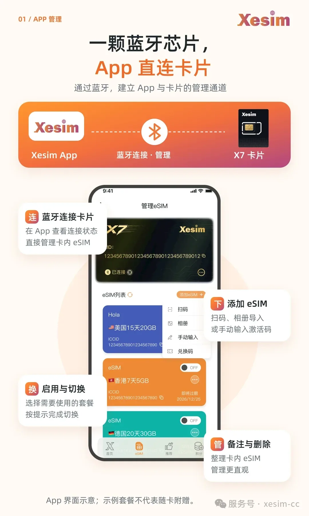 XeSIM App 界面：蓝牙连接卡片、添加 eSIM、启用与切换、备注与删除