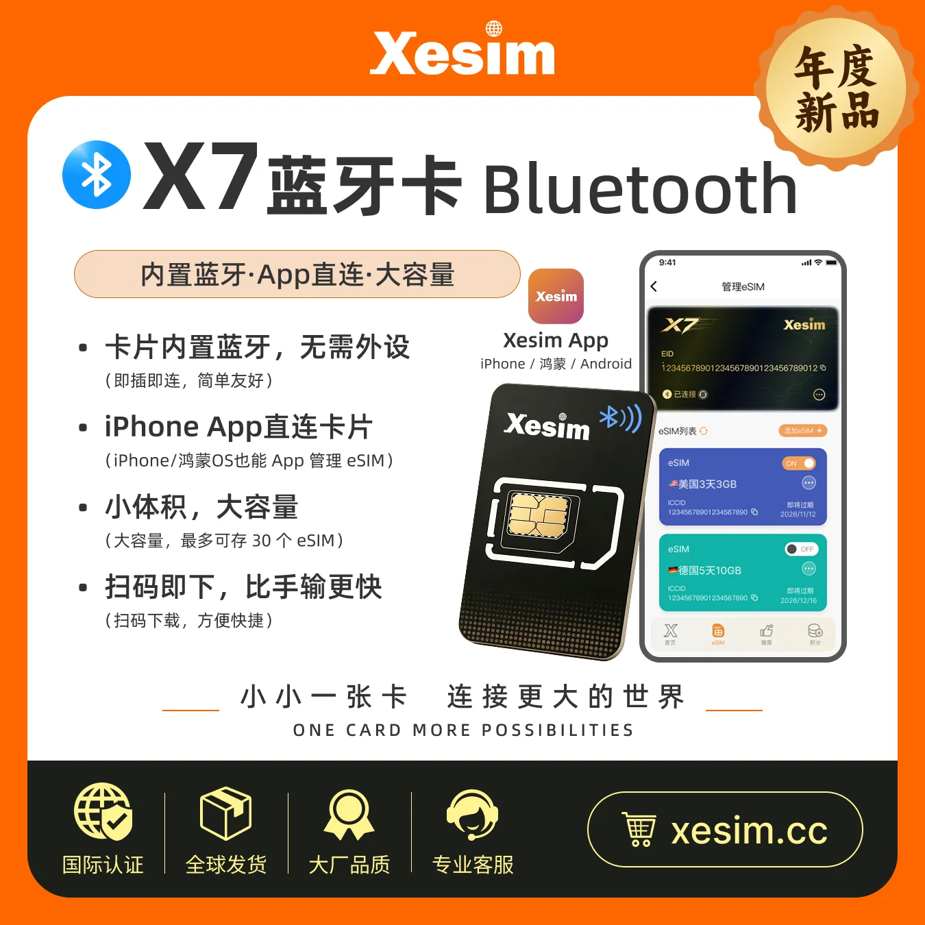 XeSIM X7 蓝牙卡：卡片内置蓝牙、iPhone App 直连、最多可存 30 个 eSIM