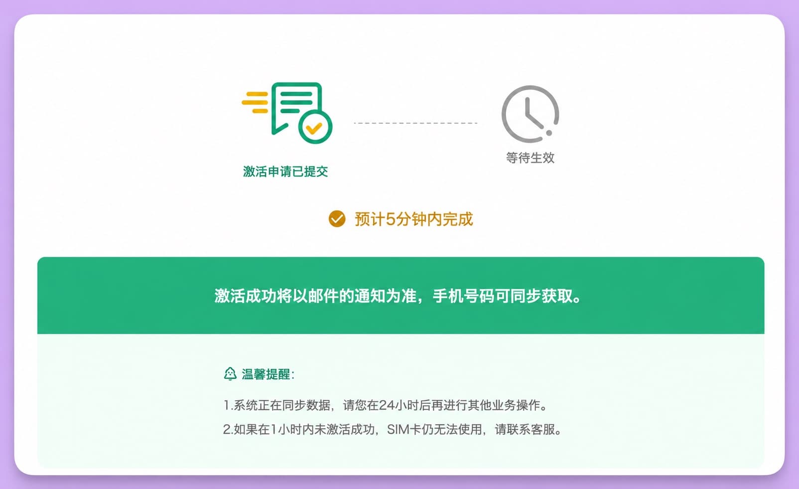 ENC 激活申请已提交,等待生效,预计 5 分钟内完成;激活成功以邮件通知为准